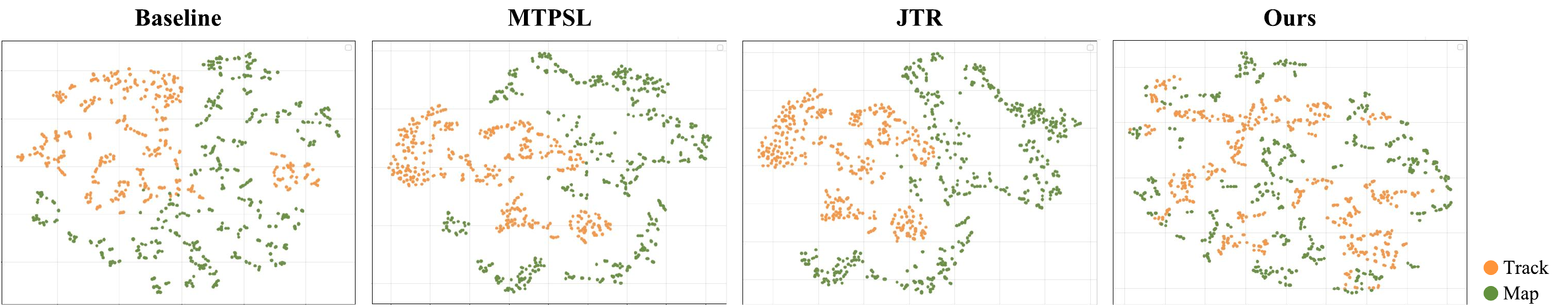t-SNE of latent features before vs after NexusFlow